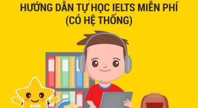 Tổng Hợp Các Kênh Tự Học IELTS Miễn Phí và Hiệu Quả