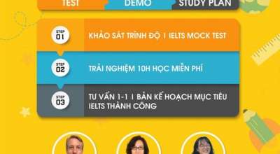 Bài test trình độ IELTS với 3 bước toàn diện tại iGEM LEARNING - Dành tặng 50 suất miễn phí cho các bạn học sinh