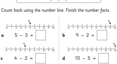Bài tập phép trừ cho độ tuổi mầm non