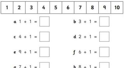 Bài tập phép cộng cho độ tuổi mầm non