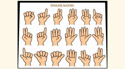 4 quy tắc cần nhớ khi tính toán tư duy bằng tay