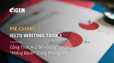 Pie Chart IELTS Writing Task 1: Cách Viết & Bài Mẫu Chi Tiết